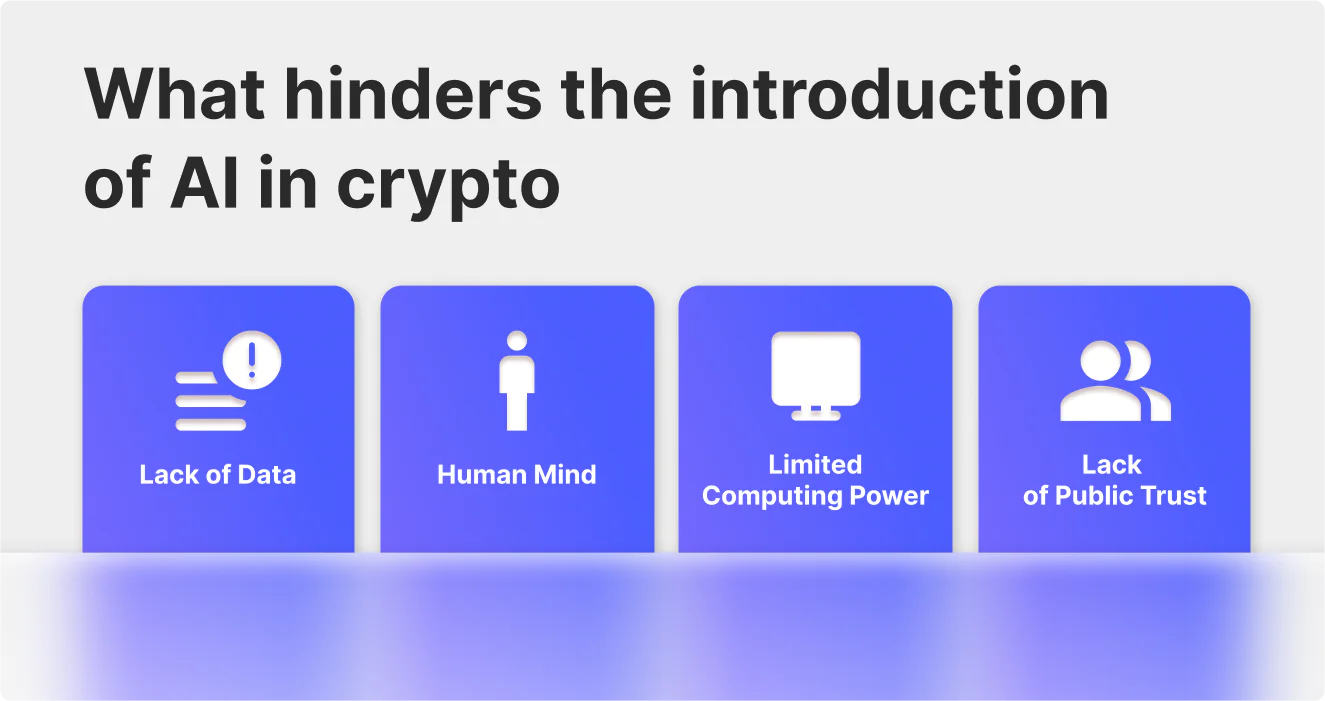 How AI Will Affect the Cryptocurrency Market